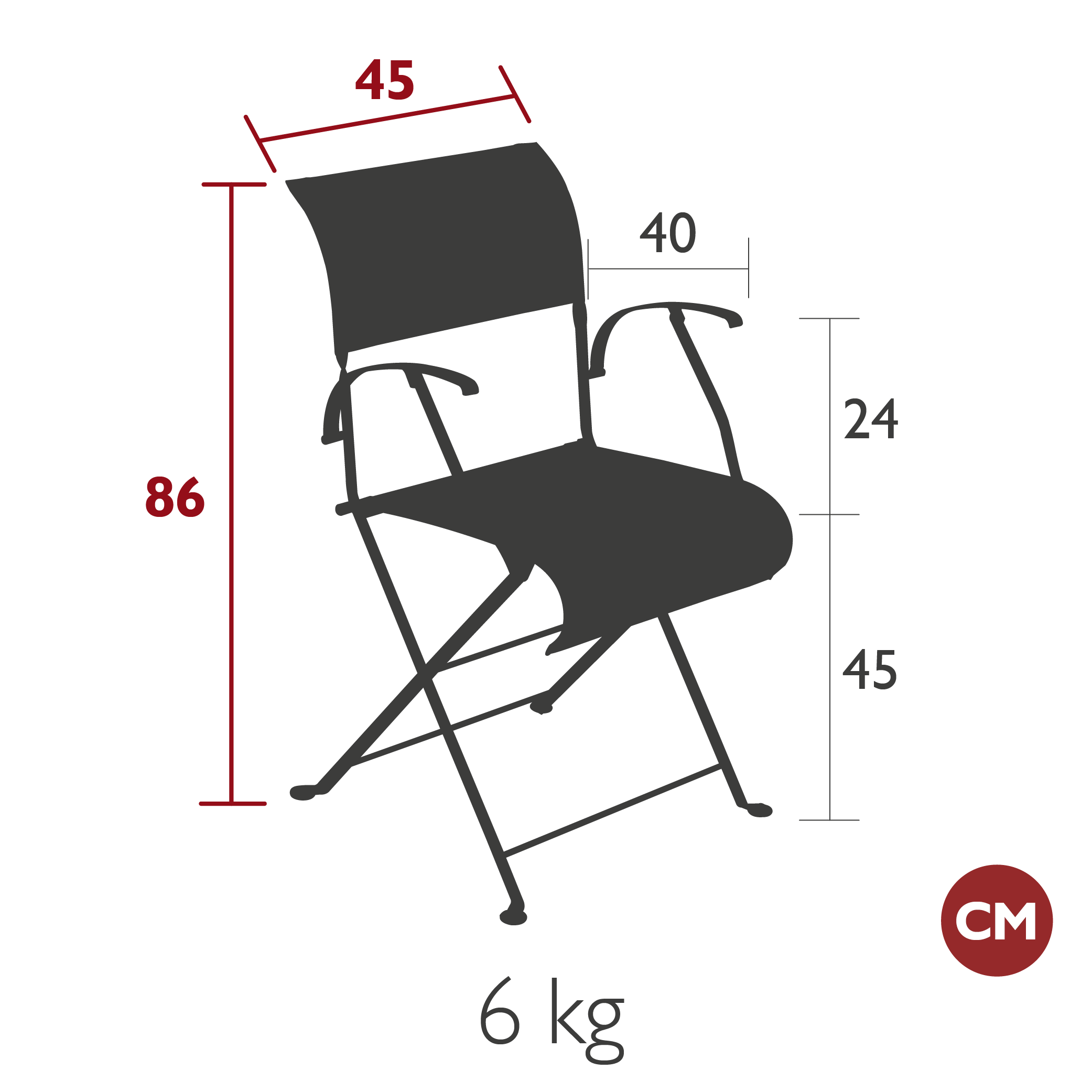 Product image dimension